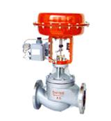 洛陽遠大閥門調節閥的相關介紹